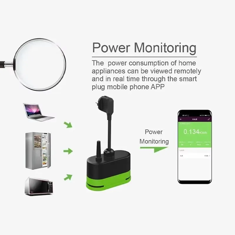 Умная уличная Wi-Fi розетка Tu – обзор и цена Smart Accessories