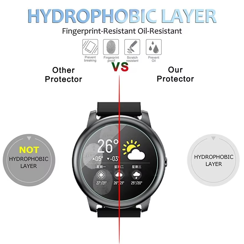 Закаленное стекло для умных ча – обзор и цена Smartwatch Watch Accessories
