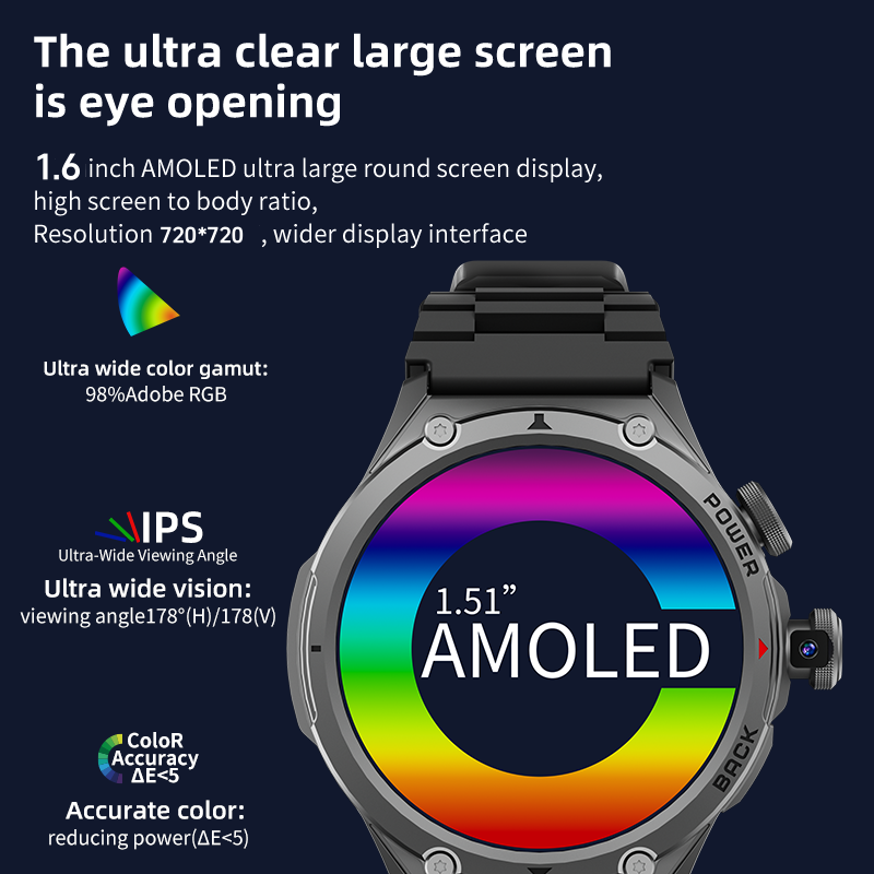 Смарт-часы 5G LTE 256 ГБ с Wi- – обзор и цена Smartwatch Store